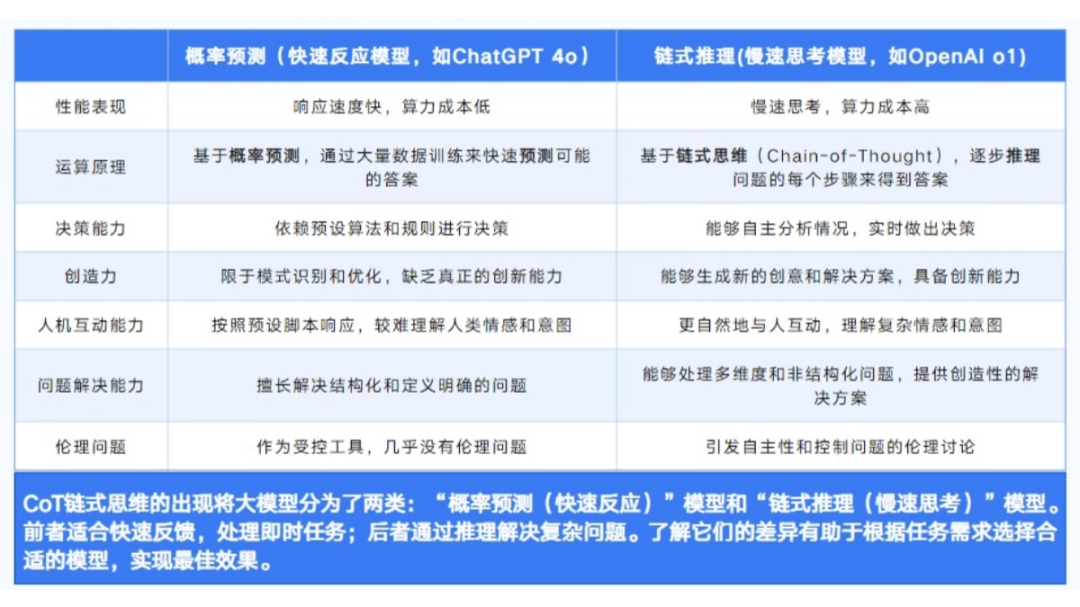 清华大学《DeepSeek从入门到精通》PDF原文免费下载 -1