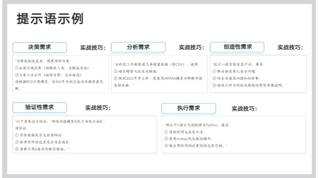 清华大学《DeepSeek从入门到精通》PDF原文免费下载 -1