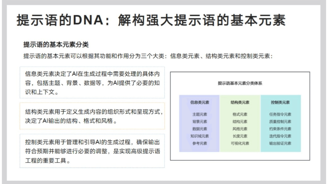 清华大学《DeepSeek从入门到精通》PDF原文免费下载 -2