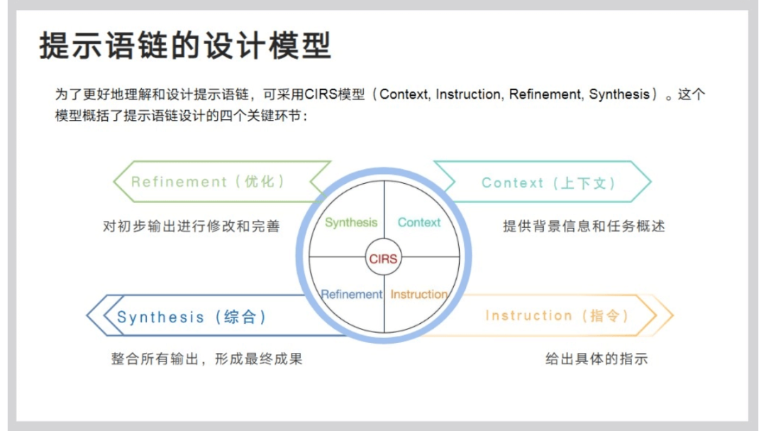 清华大学《DeepSeek从入门到精通》PDF原文免费下载 -5