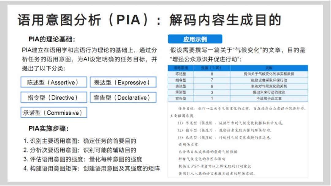 清华大学《DeepSeek从入门到精通》PDF原文免费下载 -6