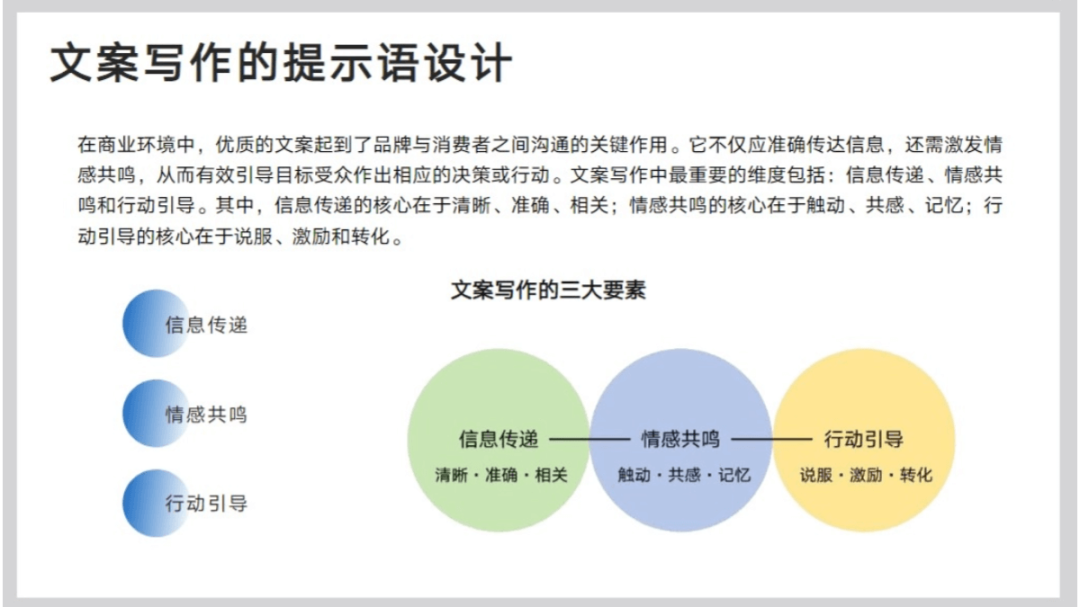 清华大学《DeepSeek从入门到精通》PDF原文免费下载 -7