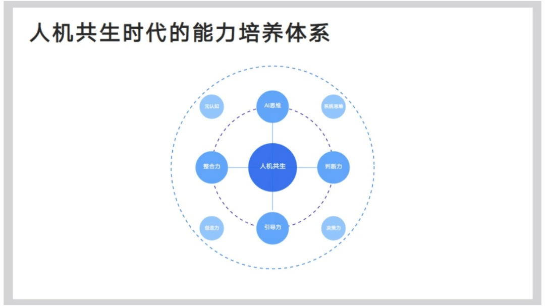 清华大学《DeepSeek从入门到精通》PDF原文免费下载 -8